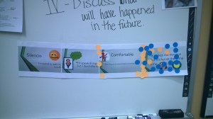 Spanish IV chart picture (2)